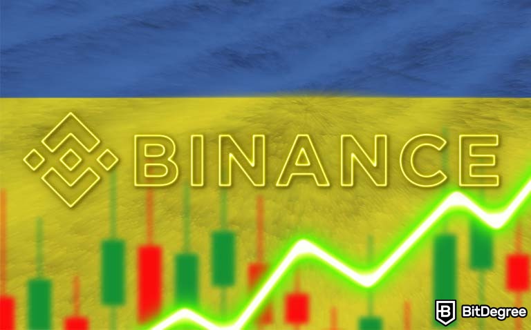 You are currently viewing Binance Pay Launches in Ukrainian Grocery Stores Varus