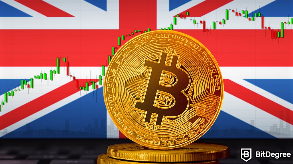 You are currently viewing Surging UK’s Core CPI Negatively Impact Crypto Industry