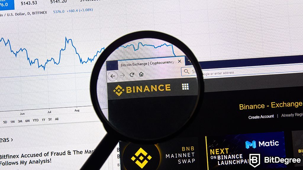 You are currently viewing Binance Loses Ground in Spot Market as Rivals Gain Traction